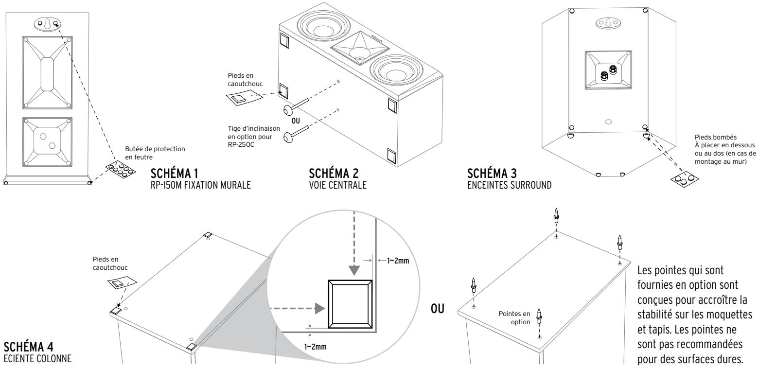RLIPSCH RP-450C EBONY - 1