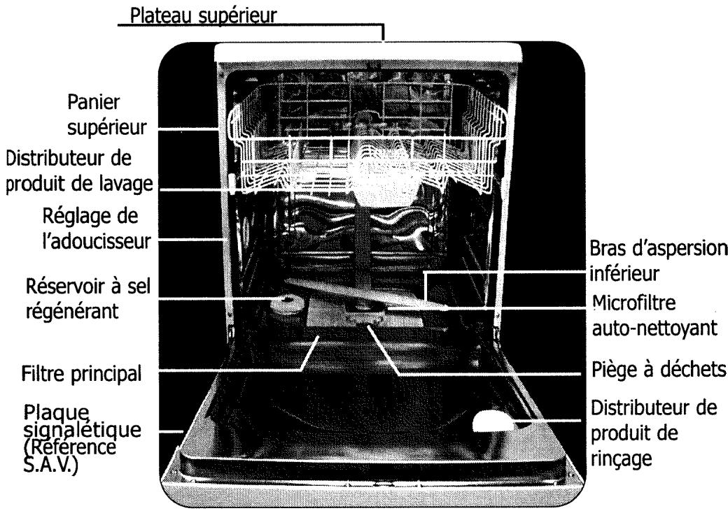 VEDETTE V534-2 BLANC - Présentation de votre lave-vaisse - 1