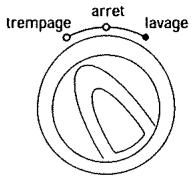 VEDETTE V534-2 BLANC - Programme de trempage - 1
