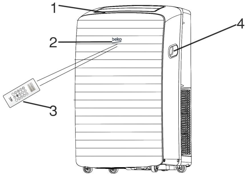 BEKO BNP12C - IDENTIFICATION DES PIECES - 1