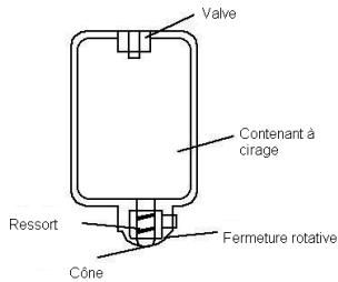 BEEM CSL 120 CONFORT - Rechargement du distributeur de crème - 1