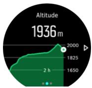 SUUNTO Montre connectee 9 Baro White - Analyse outdoor - 3