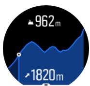 SUUNTO Montre connectee 9 Baro White - Navigation avec l'altitude - 1