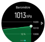 SUUNTO Montre connectee 9 Baro White - Analyse outdoor - 4