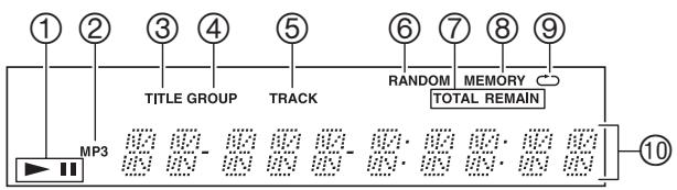 ONKYO DX-7355B - Écran - 1