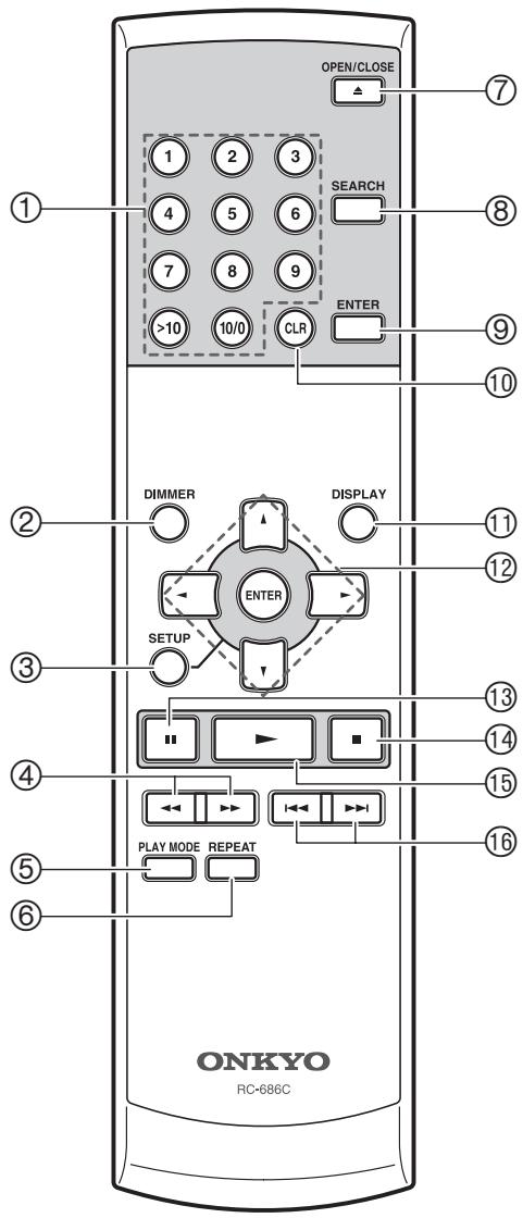 ONKYO DX-7355B - Télécommande RC-686C - 1