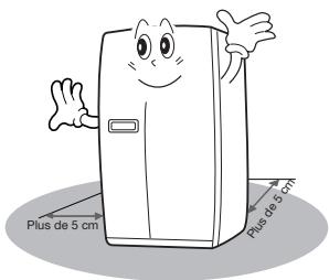 ELECTROLUX ENL60812X - Trouvez un emplacement d'installation adaptable - 1