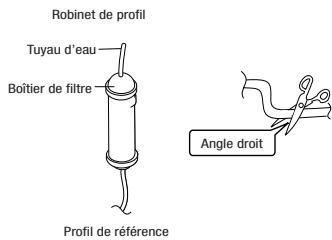 ELECTROLUX ENL60812X - Procédure d'installation(modèles avec distributeur seulement) - 2