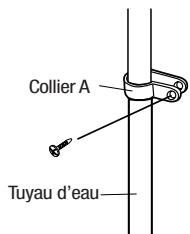 ELECTROLUX ENL60812X - Procédure d'installation(modèles avec distributeur seulement) - 7