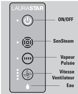 LAURASTAR smart1connect - Rangement de la vente système - 4