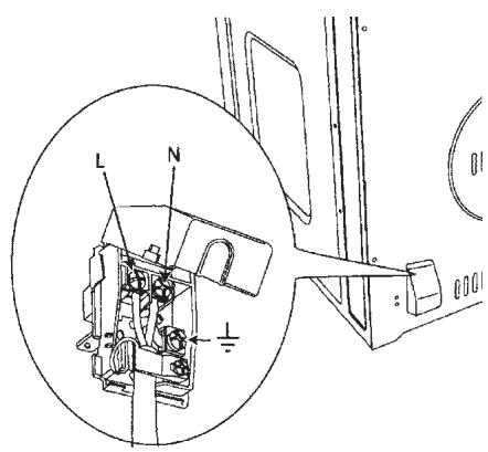 ROSIERES M450B - Branchement electrique - 1