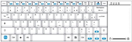 IT WORKS TOUCHPAD 2,4 WL - Clavier multimédia sans fil - 1