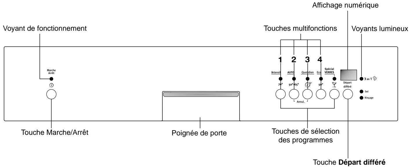 ARTHUR MARTIN ASI 6253 BD ALUCO - Le bandeau de commandes - 1
