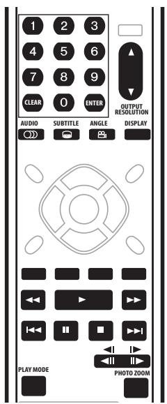 PIONEER BDP-LX70A - À propos des systèmes NTSC/PAL - 1