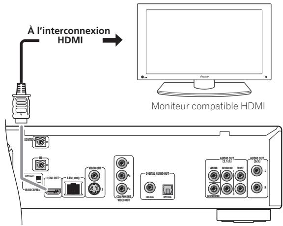 PIONEER BDP-LX70A - Important - 1
