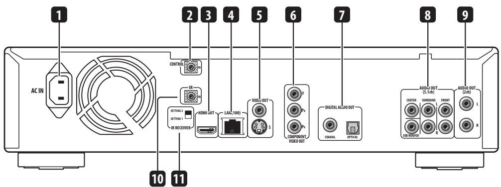 PIONEER BDP-LX70A - Panneau arrête - 1