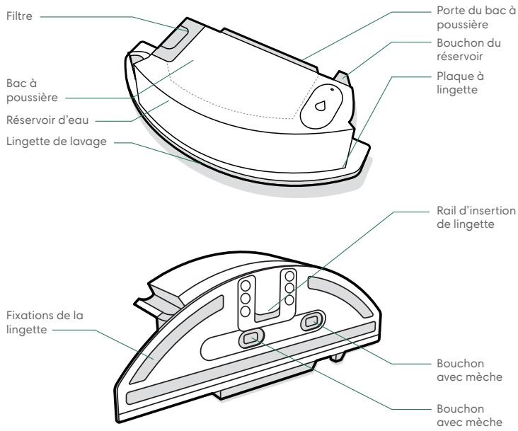 IROBOT J557840JS - À propos de votre bac Roomba Combo® - 1