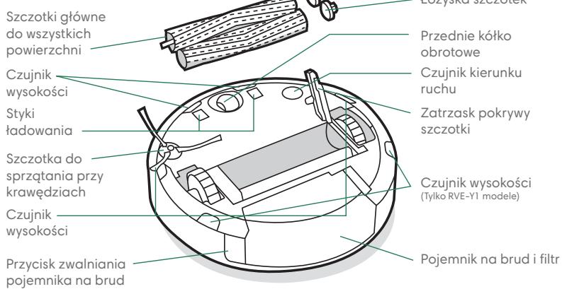 IROBOT J557840JS - O robocie odkurzającym Roomba® - 2