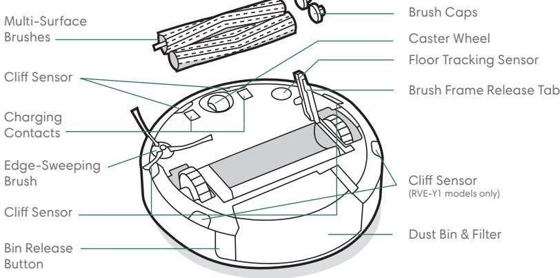 IROBOT J557840JS - About Your Roomba® Robot Vacuum - 2