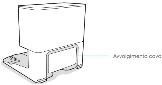 IROBOT J557840JS - Informazioni sullo svuotamento automatico Clean Base™ - 2
