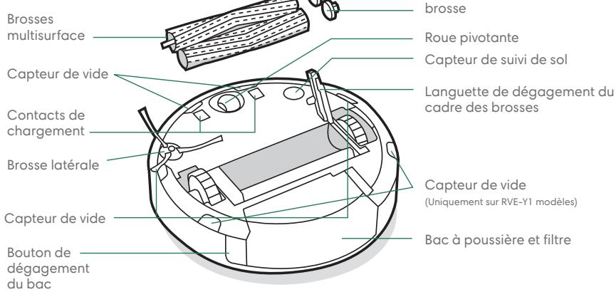 IROBOT J557840JS - À propos de votre aspirateur robot Roomba® - 2