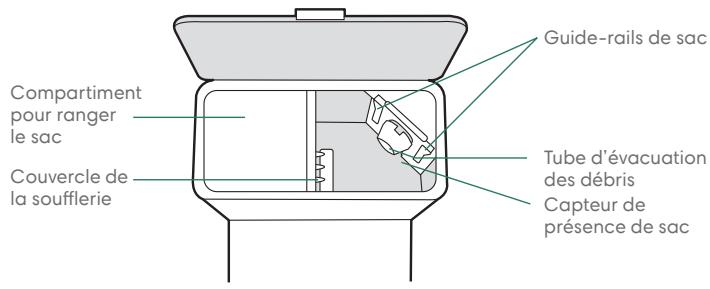 IROBOT J557840JS - À propos du système d'autovidage Clean Base™ - 3