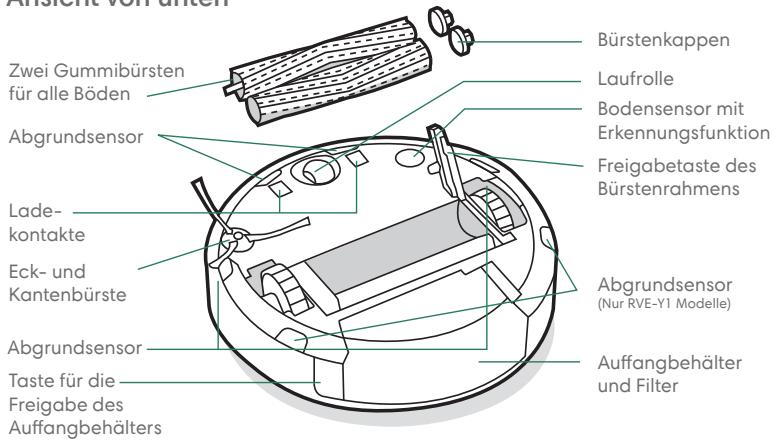 IROBOT J557840JS - Über Ihren Roomba® Saugroboter - 2