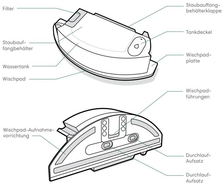 IROBOT J557840JS - Infos zu Ihrem Roomba Combo® Auffangbehälter - 1