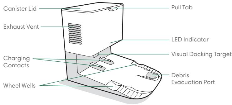 IROBOT J557840JS - About your Clean Base™ Automatic Dirt Disposal - 1