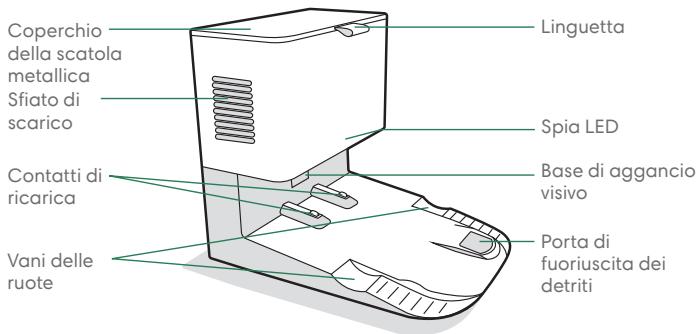 IROBOT J557840JS - Informazioni sullo svuotamento automatico Clean Base™ - 1