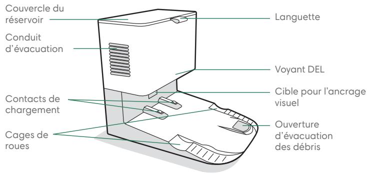 IROBOT J557840JS - À propos du système d'autovidage Clean Base™ - 1