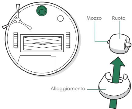 IROBOT J557840JS - Pulizia della ruota dentata anteriore - 1
