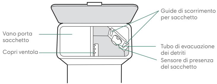 IROBOT J557840JS - Informazioni sullo svuotamento automatico Clean Base™ - 3