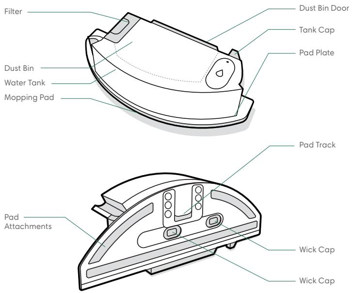 IROBOT J557840JS - About Your Roomba Combo™ Bin - 1