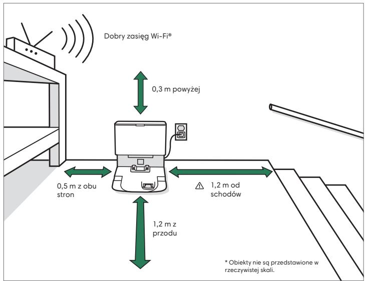 IROBOT J557840JS - Używanie robota odkurzającego Roomba® - 1