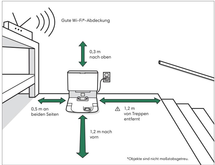 IROBOT J557840JS - Verwendung Ihres Roomba® Saugroboters - 1