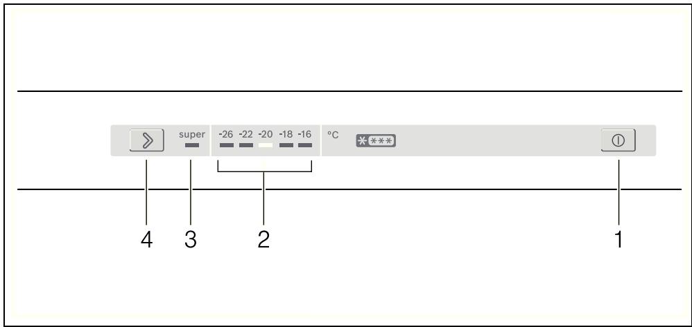 BOSCH GSN33VW30 - Commande de réparation et conseils en cas de dérangements - 3