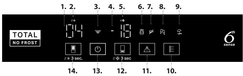 WHIRLPOOL WHC20T573P - Panneau de commande - 1
