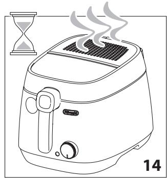 DELONGHI FS6025 - 43