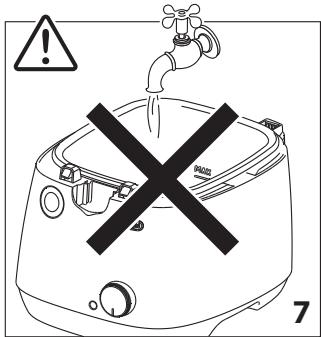 DELONGHI FS6025 - 57
