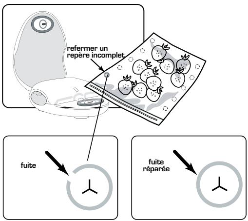 SIMEO BlenderBNU530 - Refermer une soudure incomplète - 1
