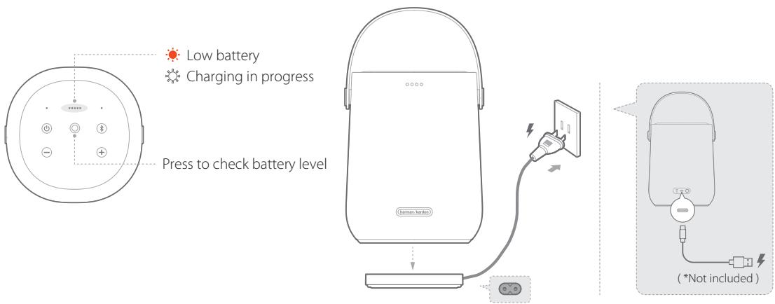 HARMAN KARDON CITATION 200 - CHARGING - 1