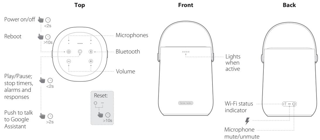 HARMAN KARDON CITATION 200 - PRODUCT TOUR - 5