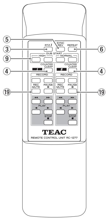 TEAC W-890R - Face avant - 2