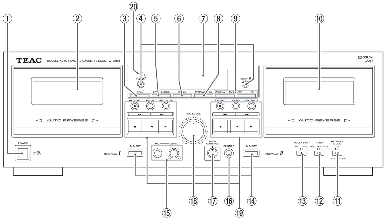 TEAC W-890R - Face avant - 1