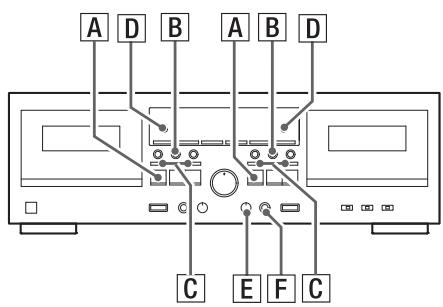 TEAC W-890R - Lecture 2 (avec TAPE i ou TAPE II) - 1