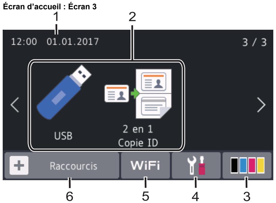 BROTHER DCP-L8410CDW - Écran d'accueil : Écran 2 - 2