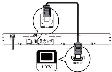 TOSHIBA BDX3100c - Option 2: Connexion à la prise HDMI - 1