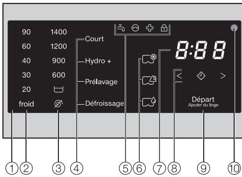 MIELE WWD020 - Bandeau de commande - 1