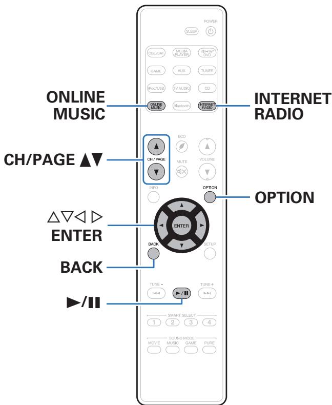 MARANTZ R1506/N1SG - Écoute de radio internet - 1